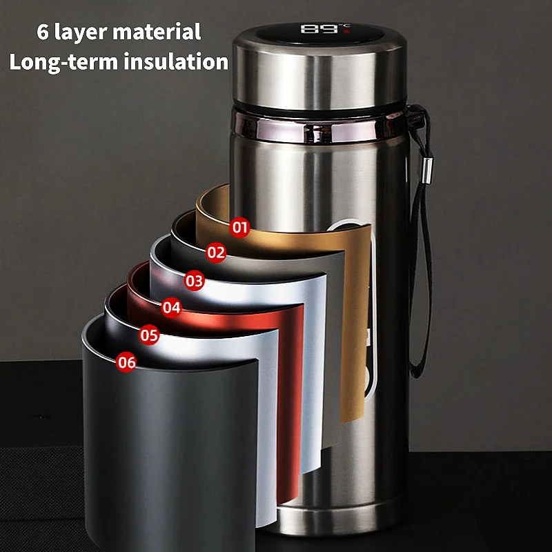 Botol Termos Stainless Steel S - Smart Water Bottle Tracker ulasan dan harga