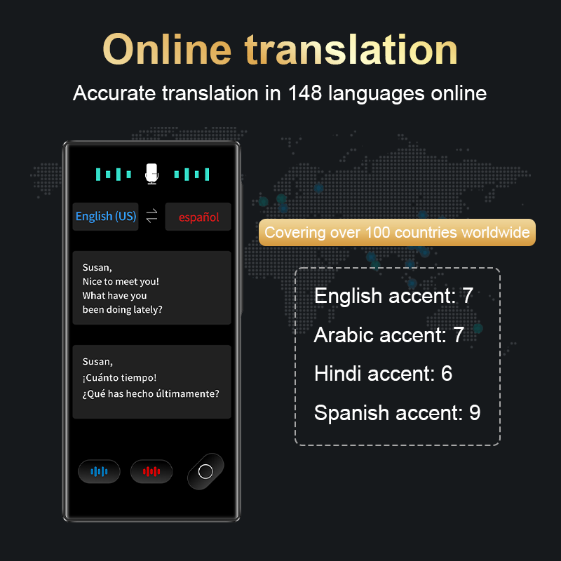 Perangkat Penerjemah Portabel  - Portable Translator Device ulasan dan harga